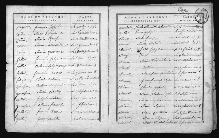 1793-1802