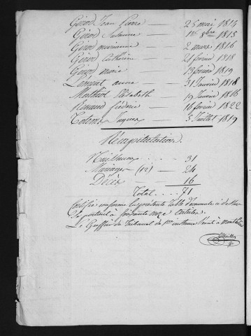 1813-1822