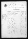 1873-1882