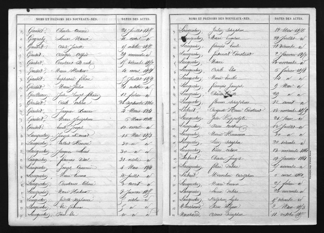 1853-1862