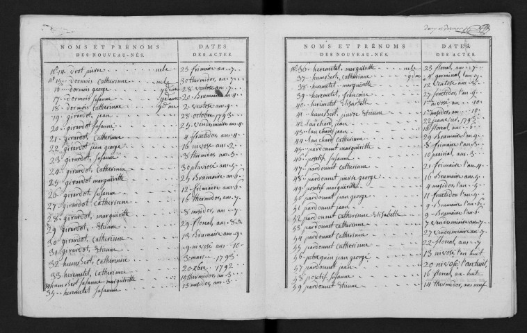 1793-1802