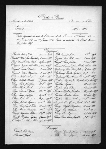 1873-1882