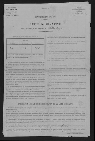1901