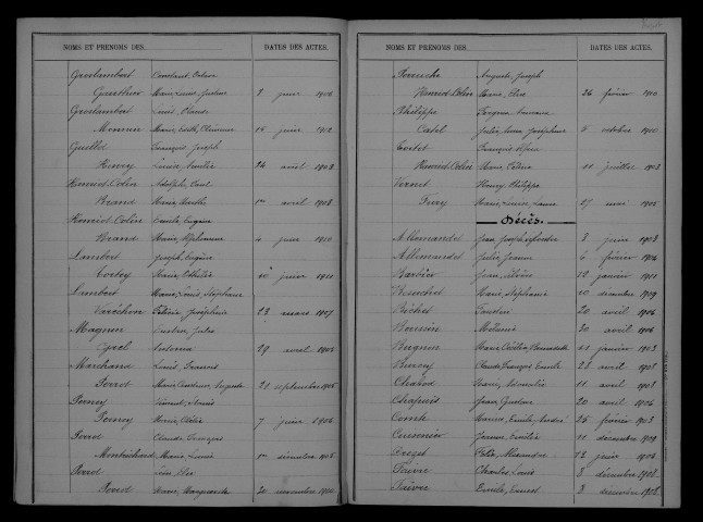 1903-1912