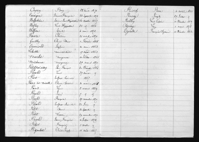 1863-1872