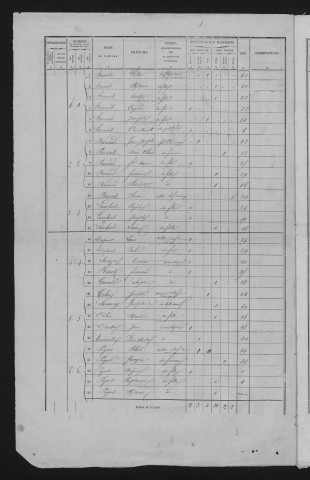 1866