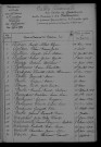 1913-1922