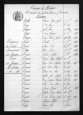 1893-1902