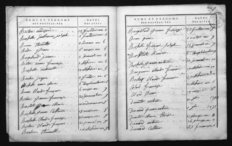 1793-1802
