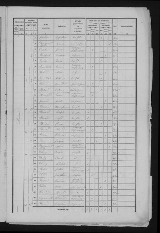 1856