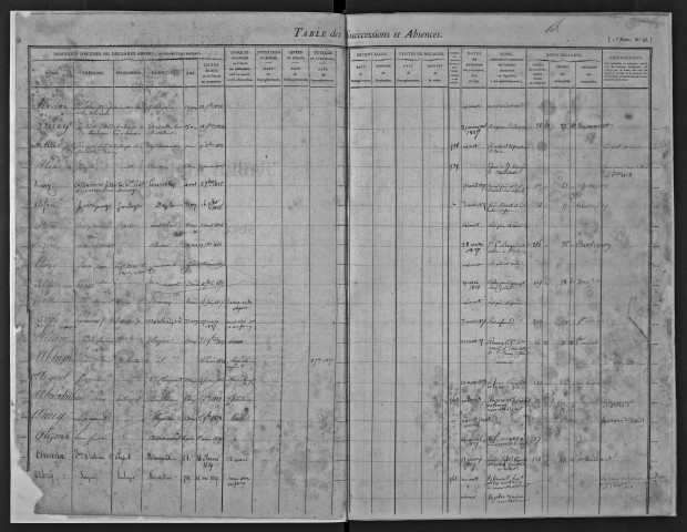 Août 1824-octobre 1832