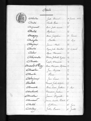 D 1893-1902
