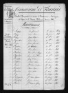 1833-1842