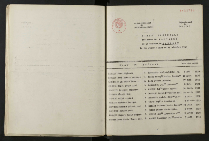 1933-1942