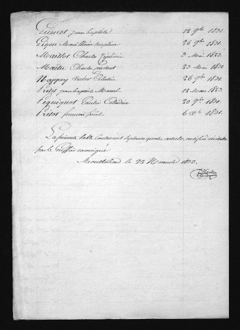 1823-1832