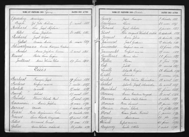 1883-1892