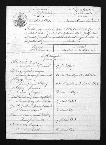 1803-1812
