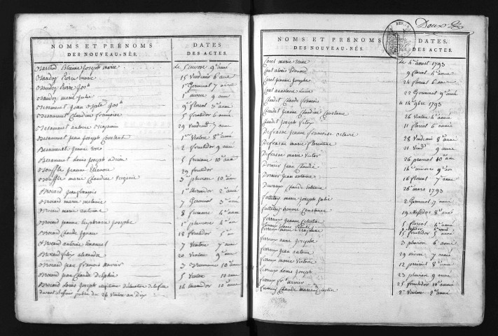 1793-1802
