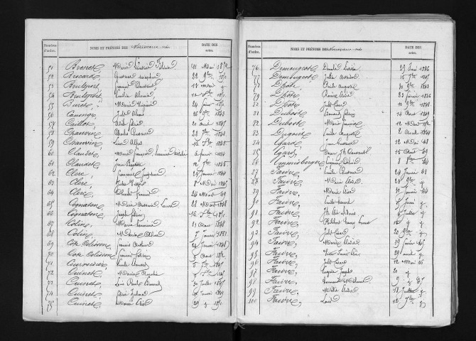 1843-1852