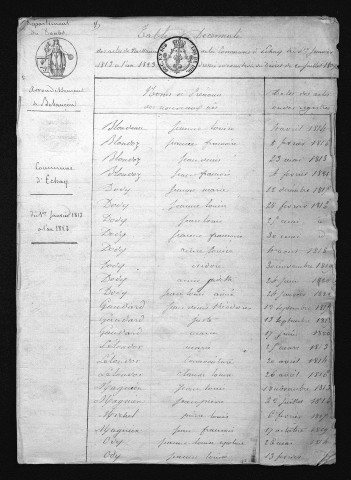 1813-1822
