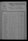 1923-1932