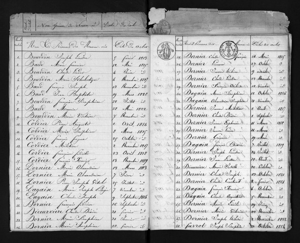 1813-1822