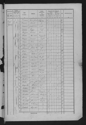 1861