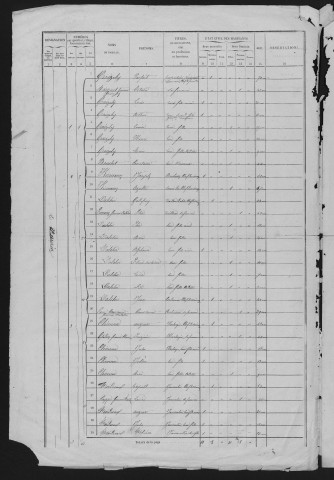1861