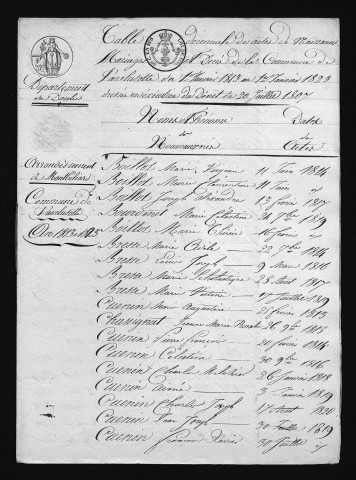 1813-1822