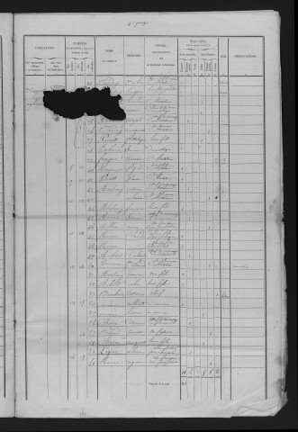 1846