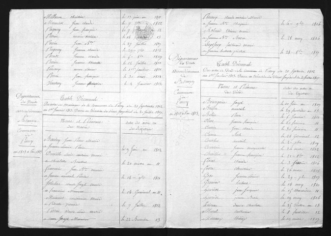 1803-1812