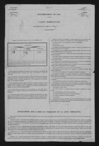 1881