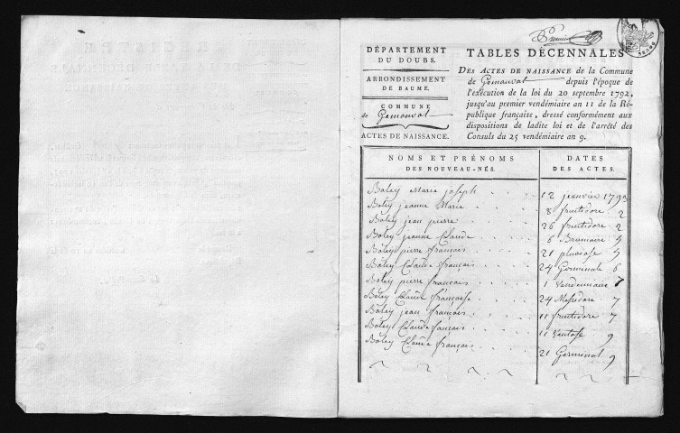 1793-1802