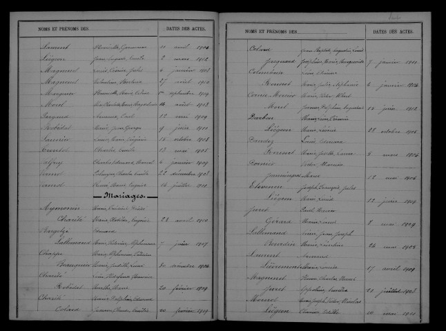 1903-1912