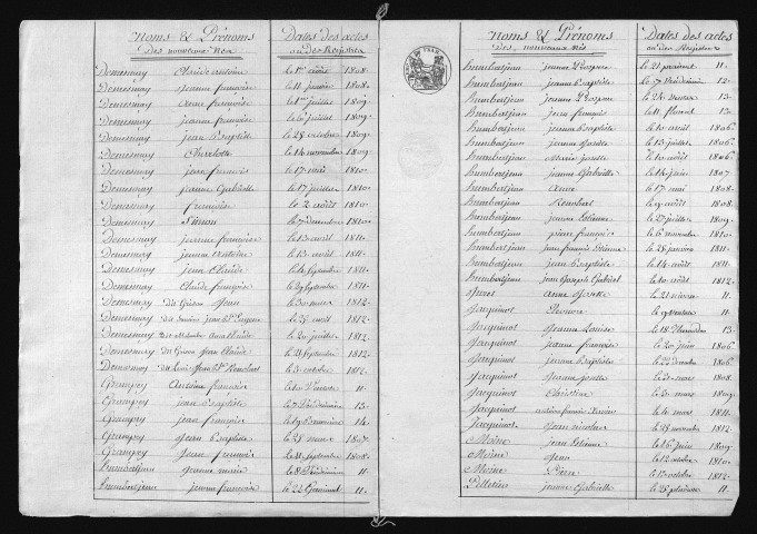 1803-1812