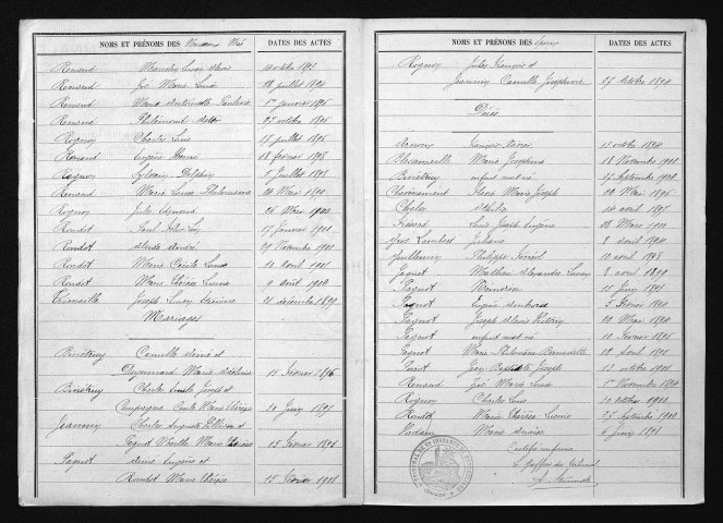 1893-1902