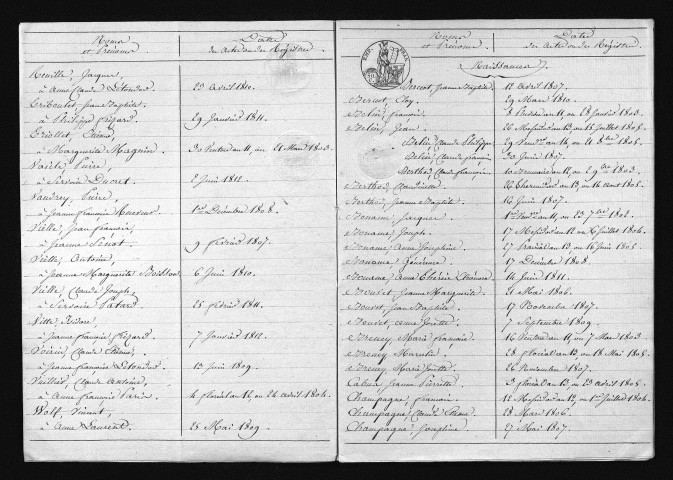 1803-1812
