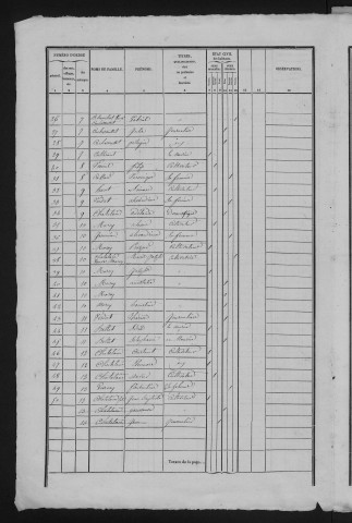 1841