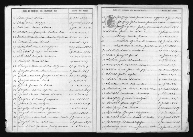 1863-1872