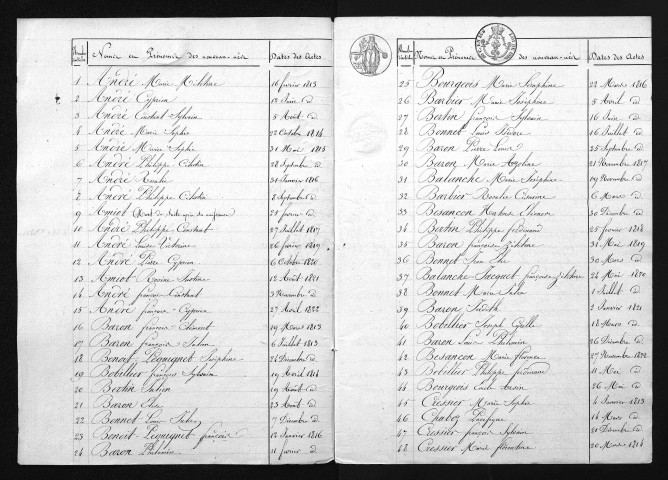 1813-1822