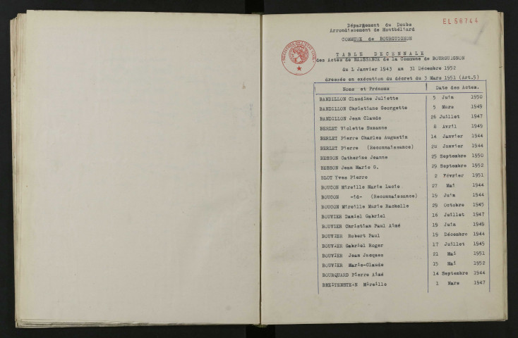 1943-1952