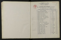 1943-1952