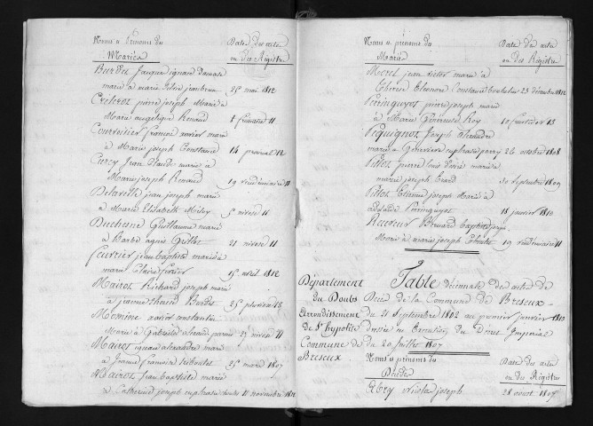 1803-1812