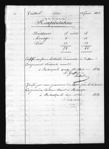 1823-1832
