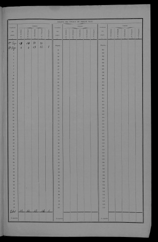 1936
