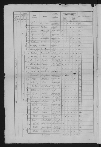 1861