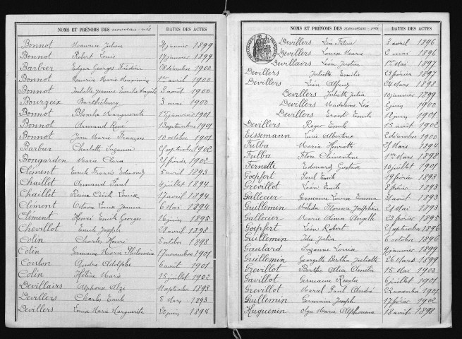 1893-1902