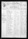 1823-1832