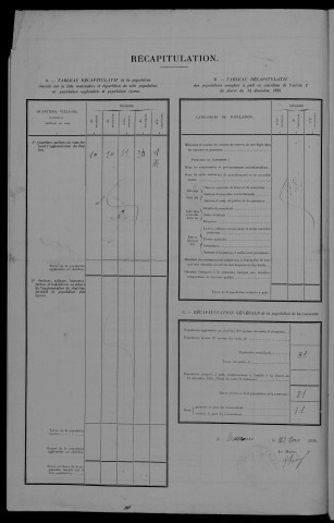 1936