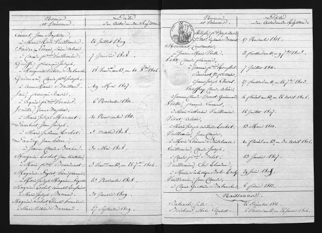 1803-1812
